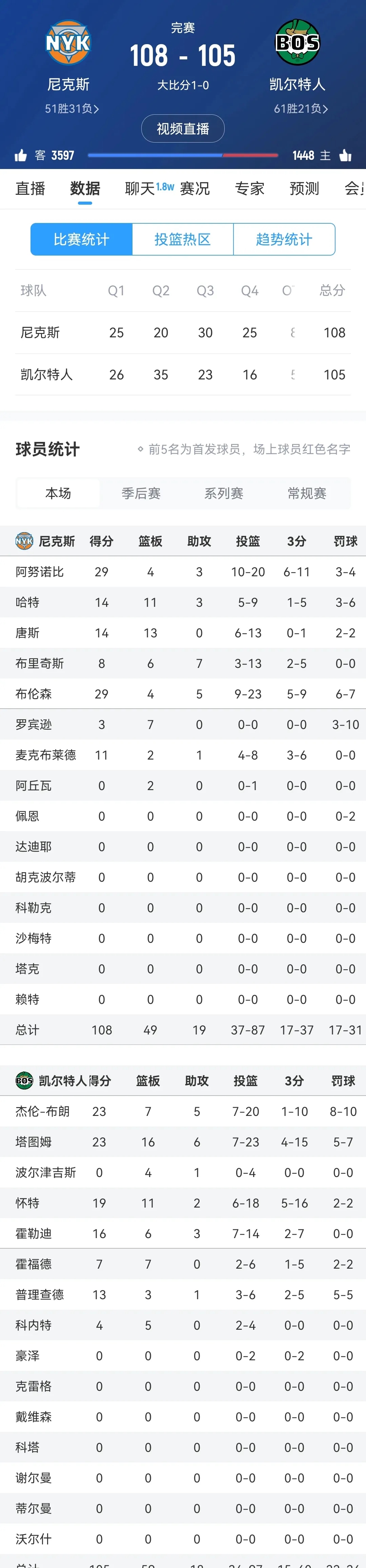 沃尔夫斯堡大胜对手，积分榜稳居前列的简单介绍