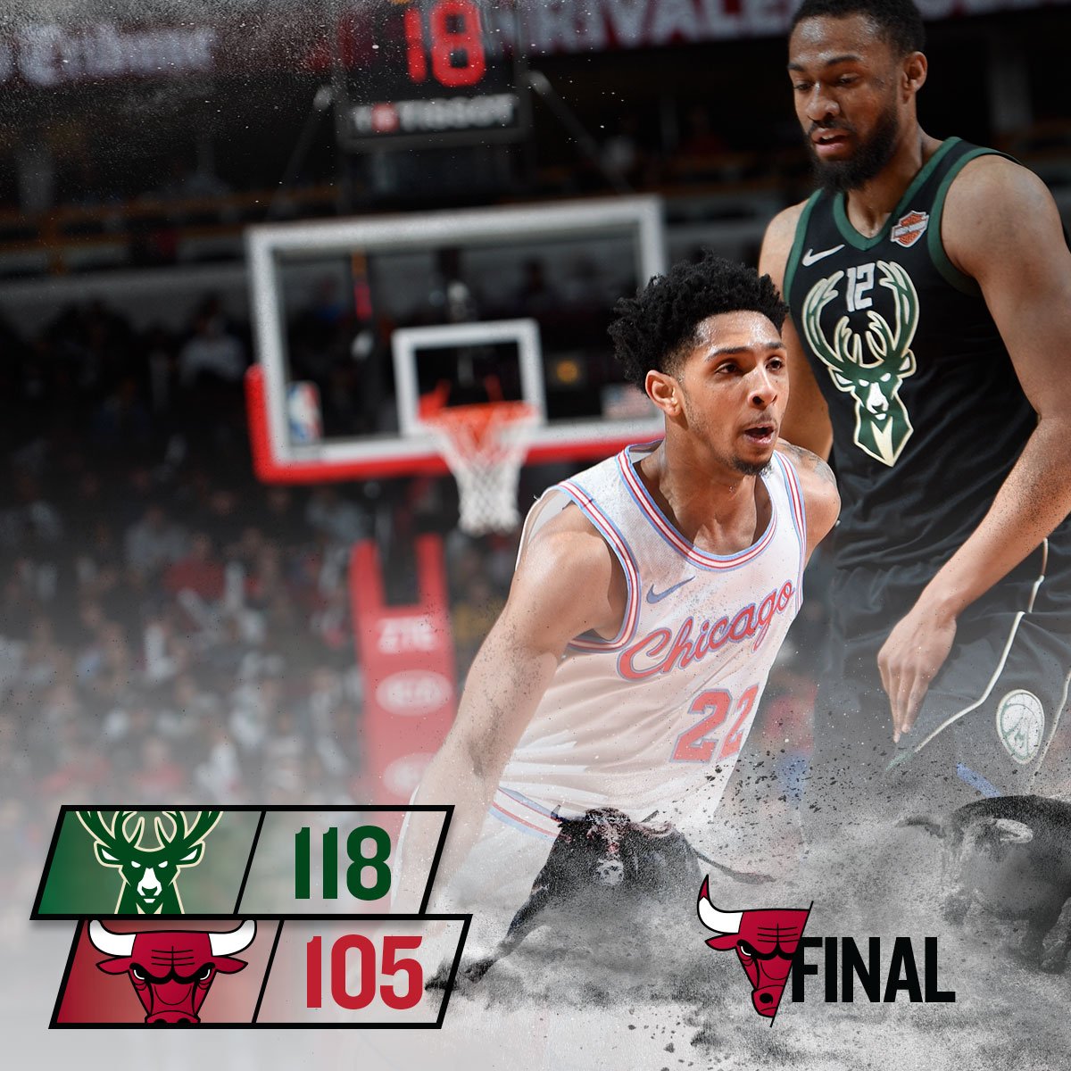 公牛大胜爵士终止两连败