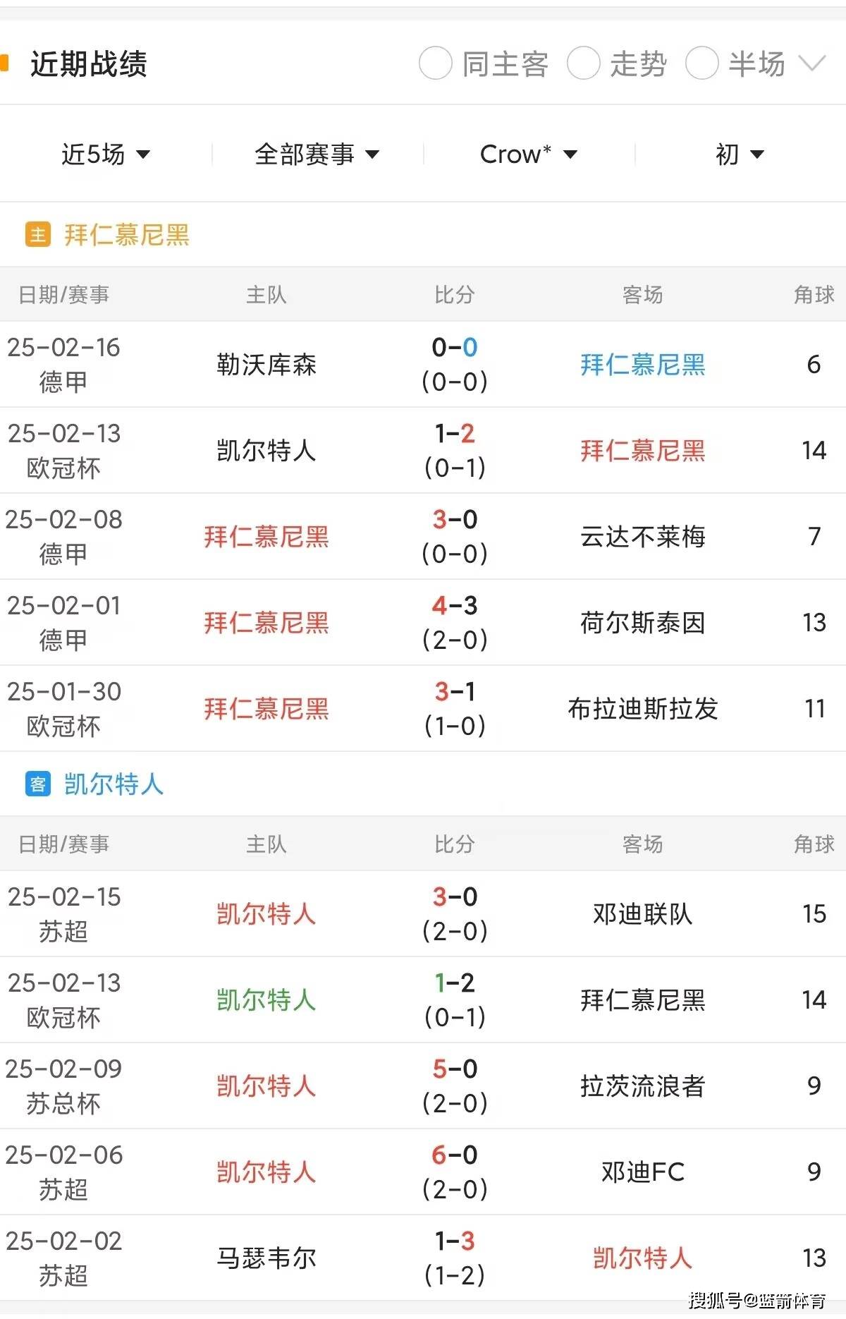 拜仁慕尼黑客场告捷，晋级形势喜人