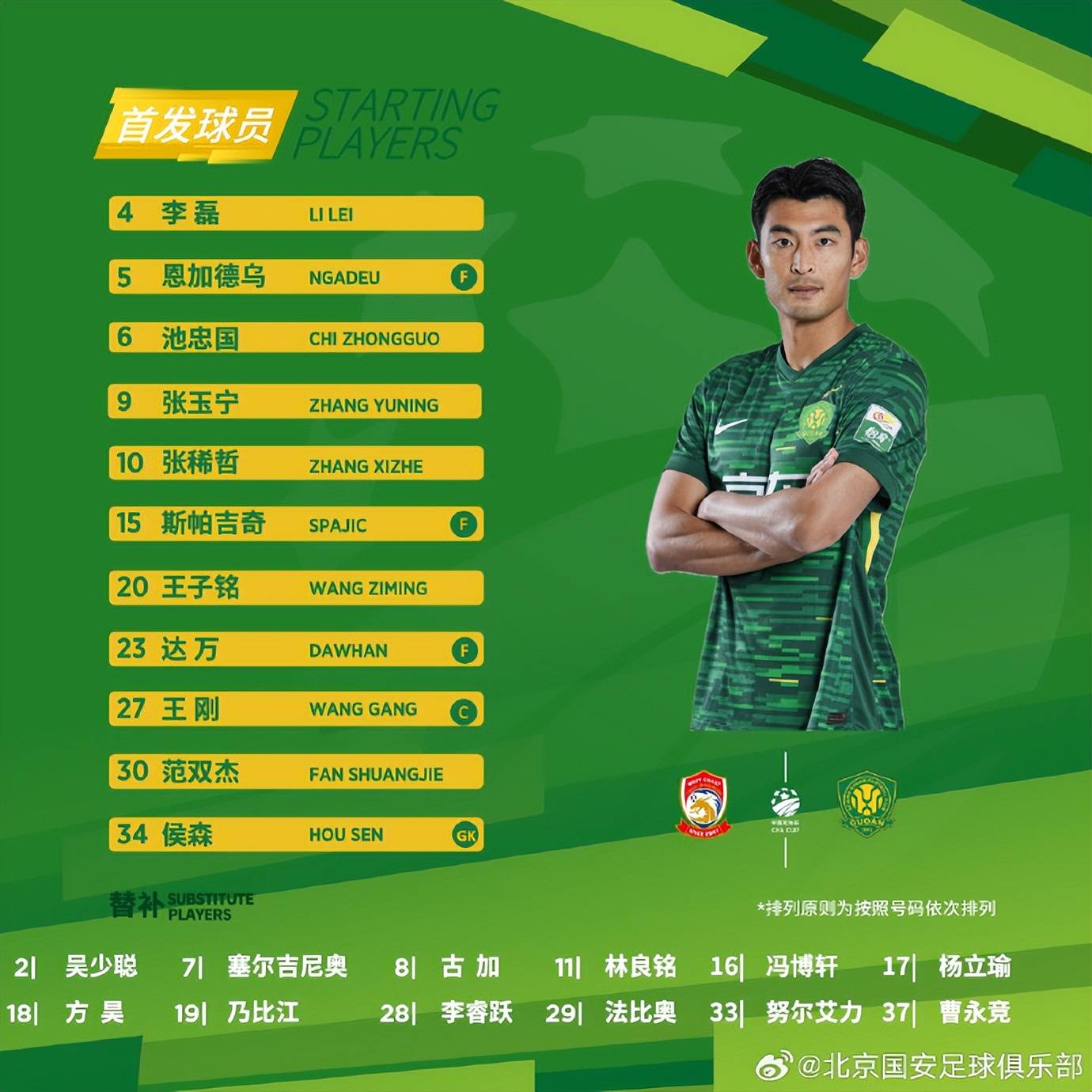 国安外援受伤，球队攻防转移依赖内援